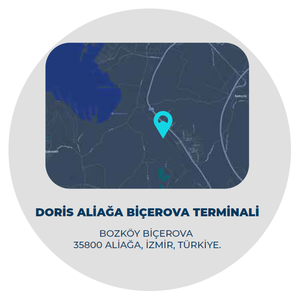 Aliağa Terminal